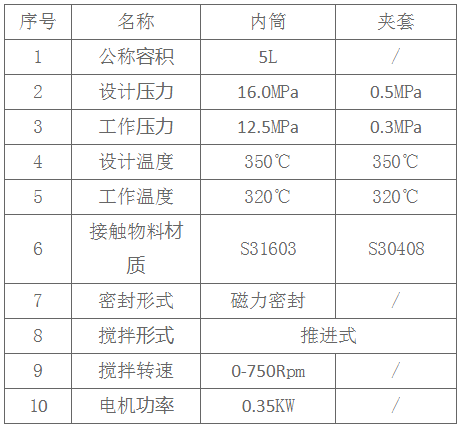 升降不锈钢反应釜