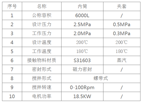 不锈钢反应釜