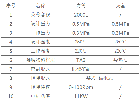 多头不锈钢反应釜