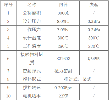 高压反应釜